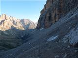 Rifugio Dibona - Tofana di Rozes